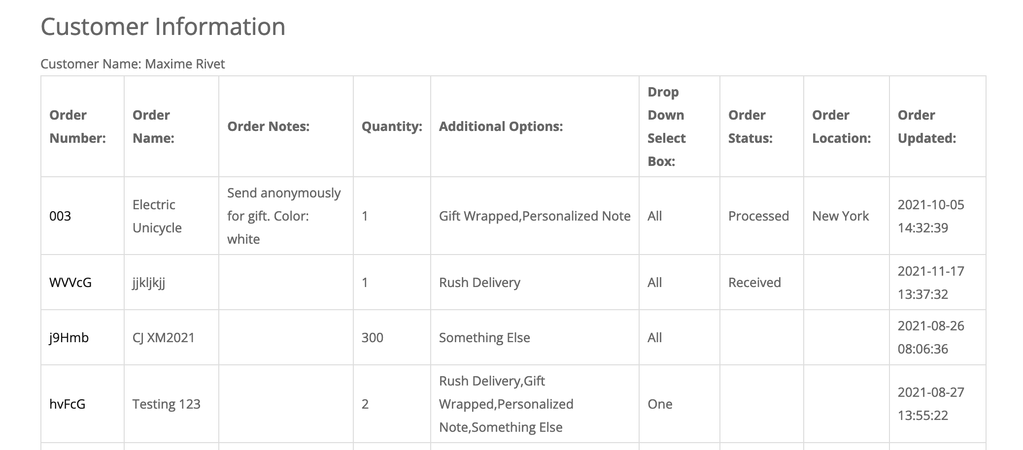 Screenshot of the front-end customer orders table